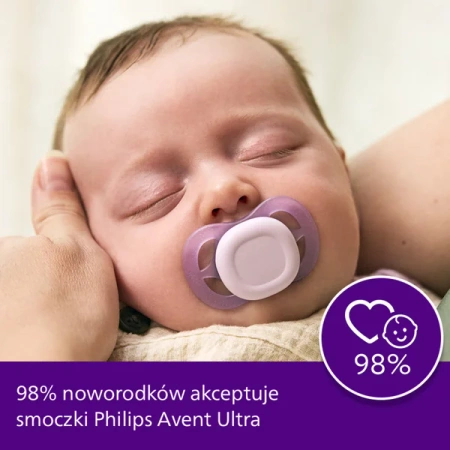 Philips Avent Ultra Start smoczek ortodontyczny, 0-2 m, 2 szt.