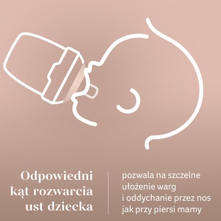 Butelka LOVI Mammafeel 250 ml 3m+