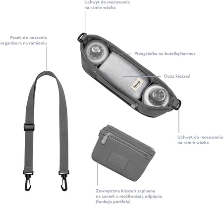 Lionelo Little Cube - poręczny organizer do wózka Grey Stone